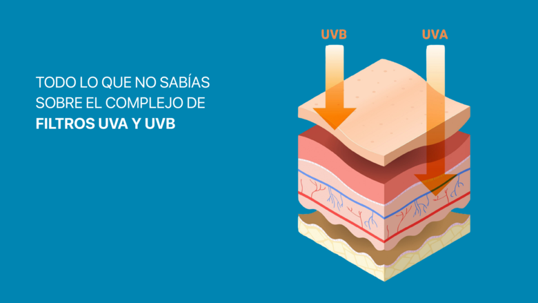 Todo lo que no sabías sobre el complejo de filtros UVA y UVB